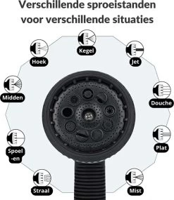 Buxibo - Wandslangenbox 20 Meter + 2 Meter - Tuinslang Met Haspel - 9 Sproei Standen - Slangenhouder 180° Draaibaar - Tuinslanghaspel Zwart+ Gratis Sproeier - Zwart 26 Buxibo - Wandslangenbox 20 Meter + 2 Meter - Tuinslang Met Haspel - 9 Sproei Standen - Slangenhouder 180° Draaibaar - Tuinslanghaspel Zwart+ Gratis Sproeier - Zwart -Tuinverzorgings Winkel 1040x1200 2