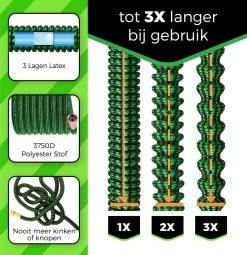 MD-Goods ® Super Sterk Uitrekbare Tuinslang Tot 30 Meter + GRATIS Tas En Koppelstuk - Tuinsproeier - Tuin Besproeien - Waterslang - Sproeikop - Groen - Flexibel Elastisch 13 MD-Goods ® Super Sterk Uitrekbare Tuinslang Tot 30 Meter + GRATIS Tas En Koppelstuk - Tuinsproeier - Tuin Besproeien - Waterslang - Sproeikop - Groen - Flexibel Elastisch -Tuinverzorgings Winkel 1164x1200 1