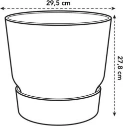 Elho Greenville Rond 30 - Grote Bloempot Voor Buiten - Gemaakt Van Gereycled Plastic - Ø 29.5 X H 27.8 Cm - Blad Groen -Tuinverzorgings Winkel 1168x1200 6