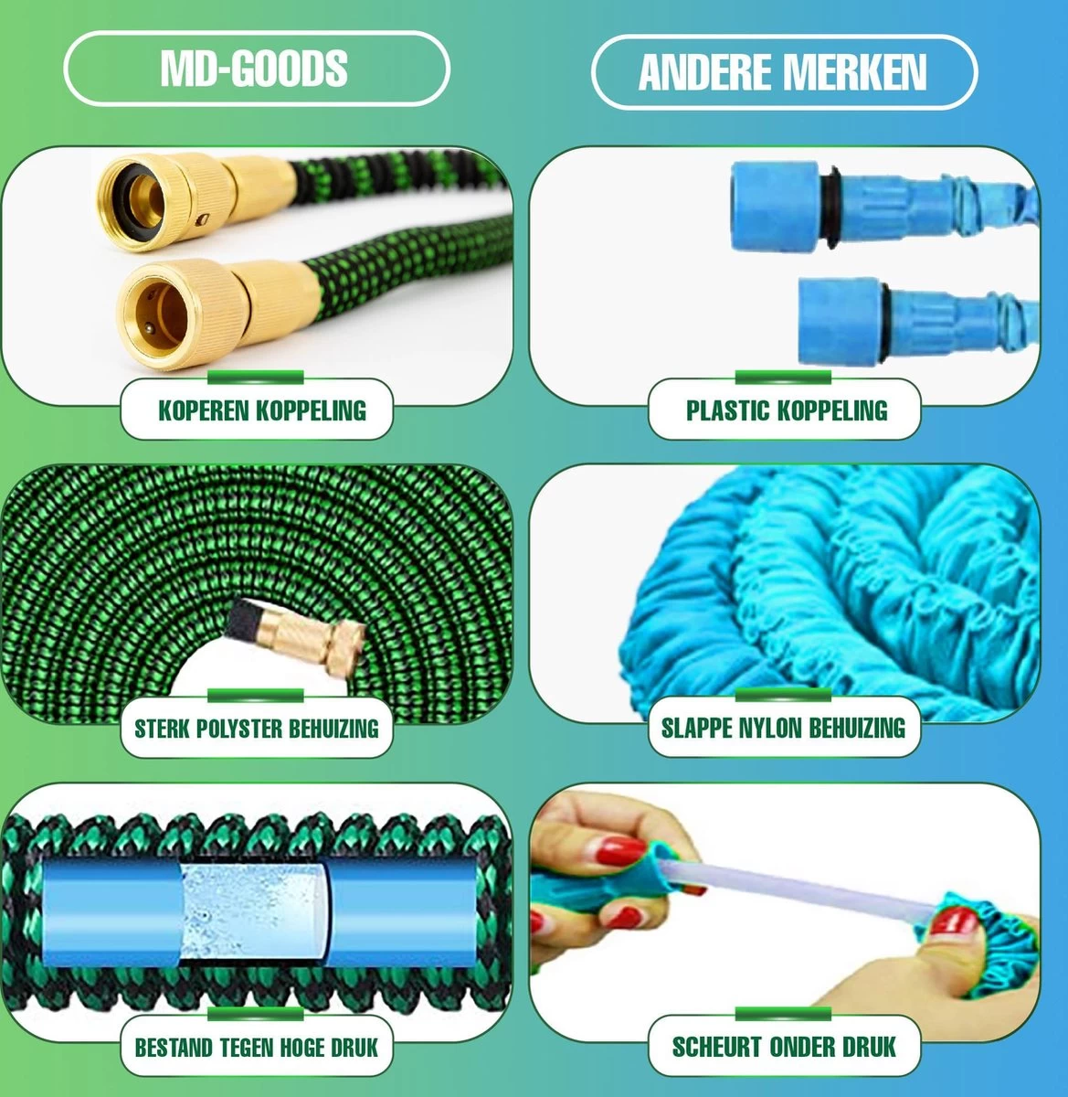 MD-Goods ® Super Sterk Uitrekbare Tuinslang Tot 30 Meter + GRATIS Tas En Koppelstuk - Tuinsproeier - Tuin Besproeien - Waterslang - Sproeikop - Groen - Flexibel Elastisch 6 MD-Goods ® Super Sterk Uitrekbare Tuinslang Tot 30 Meter + GRATIS Tas En Koppelstuk - Tuinsproeier - Tuin Besproeien - Waterslang - Sproeikop - Groen - Flexibel Elastisch - Afbeelding 4