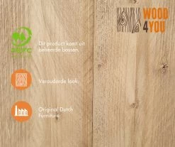 Wood4you - Tuinbank - Ameland - 'Doe Het Zelf' Bouwpakket Steigerhout 152Lx72Hx57D Cm - Incl Kussen 15 Wood4you - Tuinbank - Ameland - 'Doe Het Zelf' Bouwpakket Steigerhout 152Lx72Hx57D Cm - Incl Kussen -Tuinverzorgings Winkel 1200x1005 2