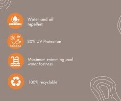 Sanderswoodworks Houten Tuinbank Vlieland - Incl. Kussens - Steigerhout -Tuinverzorgings Winkel 1200x1006