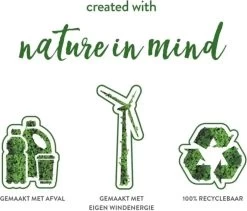 Elho Greenville Rond 30 - Grote Bloempot Voor Buiten - Gemaakt Van Gereycled Plastic - Ø 29.5 X H 27.8 Cm - Blad Groen -Tuinverzorgings Winkel 1200x1024 3