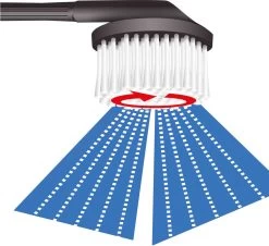 Parkside PHD 170 B2 Hogedrukreiniger 27 Parkside PHD 170 B2 Hogedrukreiniger -Tuinverzorgings Winkel 1200x1096