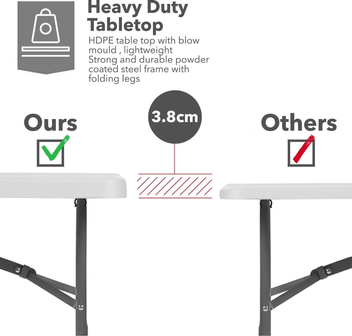 MaxxGarden Vouwtafel - Opvouwbare Kampeer Tafel - Tuin - Camping - Binnen - Weersbestendig - 180 X 74 X 74cm- Wit 7 MaxxGarden Vouwtafel - Opvouwbare Kampeer Tafel - Tuin - Camping - Binnen - Weersbestendig - 180 X 74 X 74cm- Wit - Afbeelding 5