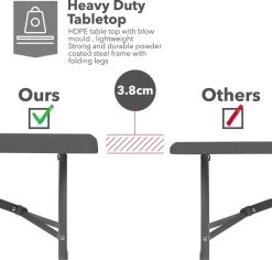 MaxxGarden Vouwtafel - Zwart - Rotanlook - 180x75x74 Cm -Tuinverzorgings Winkel 1200x1146