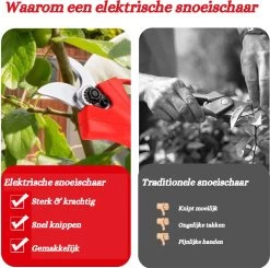 Elektrische Snoeischaar - Accu Snoeischaar - 2 Accu's - Professioneel - Tuinschaar 17 Elektrische Snoeischaar - Accu Snoeischaar - 2 Accu's - Professioneel - Tuinschaar -Tuinverzorgings Winkel 1200x1190 8