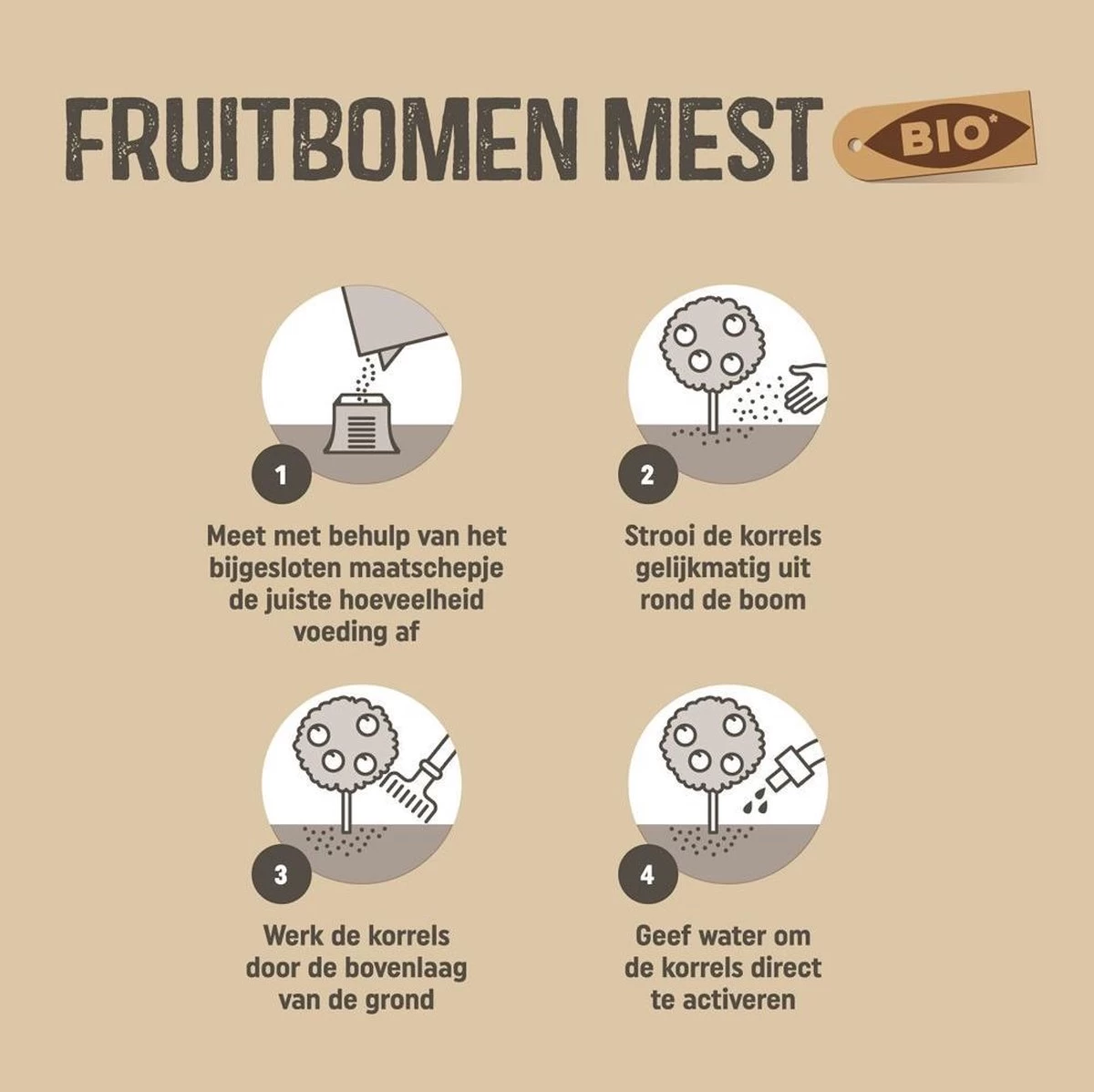 Pokon Bio Fruitbomen Mest - 1kg - Meststof (biologisch) - 120 Dagen Voeding 5 Pokon Bio Fruitbomen Mest - 1kg - Meststof (biologisch) - 120 Dagen Voeding - Afbeelding 3