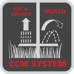 WOLF-Garten A 340 E Elektrische Grasmaaier - 1400 W - 34 Cm Maaibreedte - 30 Liter Opvangbak - Centrale Hoogte-instelling 33 WOLF-Garten A 340 E Elektrische Grasmaaier - 1400 W - 34 Cm Maaibreedte - 30 Liter Opvangbak - Centrale Hoogte-instelling -Tuinverzorgings Winkel 1200x1200 1095