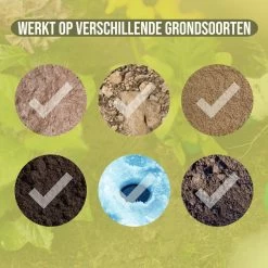 Merkloos Grondboor Voor Planten - 25 CM - Palenboor - Moestuin - Bollenplanter - Zwart -Tuinverzorgings Winkel 1200x1200 1161