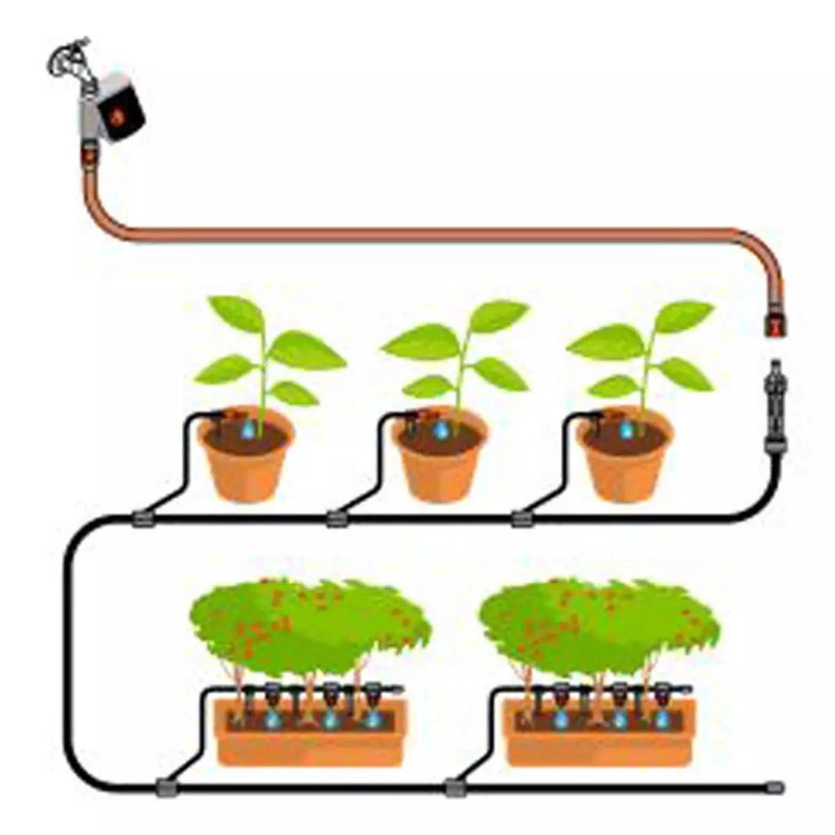 GARDENA - Smart Water Control Besproeiingscomputer - Besproeiingsduur 1min Tot 10u 8 GARDENA - Smart Water Control Besproeiingscomputer - Besproeiingsduur 1min Tot 10u - Afbeelding 6