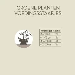 Pokon Groene Planten Voedingsstaafjes - 24st - Plantenvoeding - Meststofstaafjes 9 Pokon Groene Planten Voedingsstaafjes - 24st - Plantenvoeding - Meststofstaafjes -Tuinverzorgings Winkel 1200x1200 1822