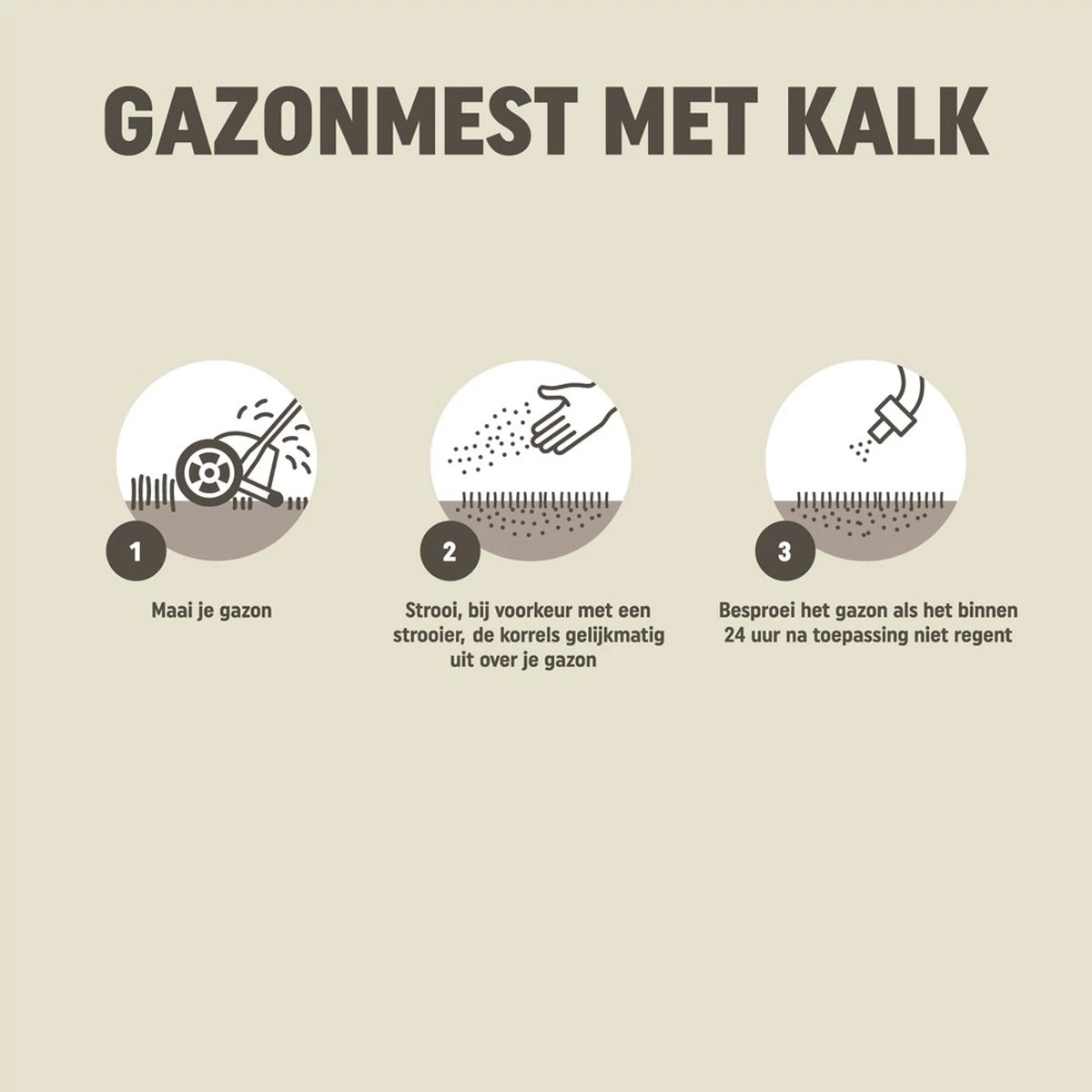 Pokon Gazonmest Met Kalk - 2 X 5kg - Mest - Geschikt Voor 2 X 75m² - 120 Dagen Voeding - Voordeelverpakking 4 Pokon Gazonmest Met Kalk - 2 X 5kg - Mest - Geschikt Voor 2 X 75m² - 120 Dagen Voeding - Voordeelverpakking - Afbeelding 2