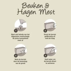 Pokon Beuken & Hagen Mest - 2,5kg - Meststof - 3-in-1 Werking 13 Pokon Beuken & Hagen Mest - 2,5kg - Meststof - 3-in-1 Werking -Tuinverzorgings Winkel 1200x1200 1835