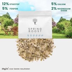 Snelwerkende Gazonmest Voor 100m² Gras | Meststof Voor Lente En Zomer | Ideaal Voor Meststofstrooier | Gazonbemesting -Tuinverzorgings Winkel 1200x1200 1847
