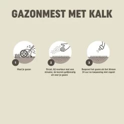 Pokon Gazonmest Met Kalk - 2kg - Mest - Geschikt Voor 30m² - 120 Dagen Voeding 13 Pokon Gazonmest Met Kalk - 2kg - Mest - Geschikt Voor 30m² - 120 Dagen Voeding -Tuinverzorgings Winkel 1200x1200 1877