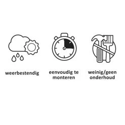 Keter Montero Tuinbank - 3-personen - 150x62,5x89cm – Grafiet -Tuinverzorgings Winkel 1200x1200 53