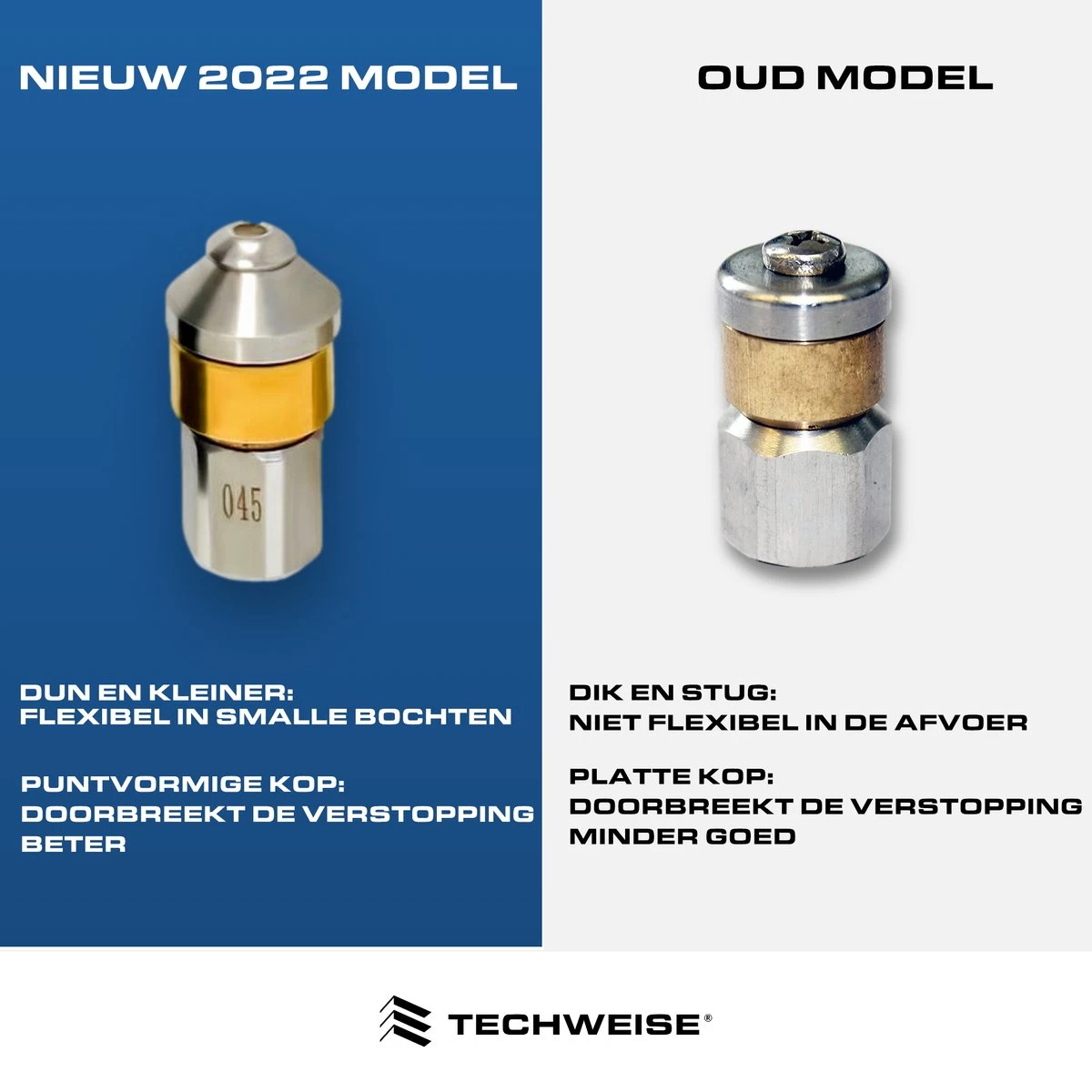 Techweise - Rioolslang Voor O.a. Kärcher - 15M - Met Roterende En Voorwaartse Kop 6 Techweise - Rioolslang Voor O.a. Kärcher - 15M - Met Roterende En Voorwaartse Kop - Afbeelding 4