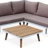 Alice's Garden Loungeset Buenos Aires - 5 Plaatsen - Aluminium En FSC Acacia - Wit/Taupe 2 Alice's Garden Loungeset Buenos Aires - 5 Plaatsen - Aluminium En FSC Acacia - Wit/Taupe -Tuinverzorgings Winkel 1200x434