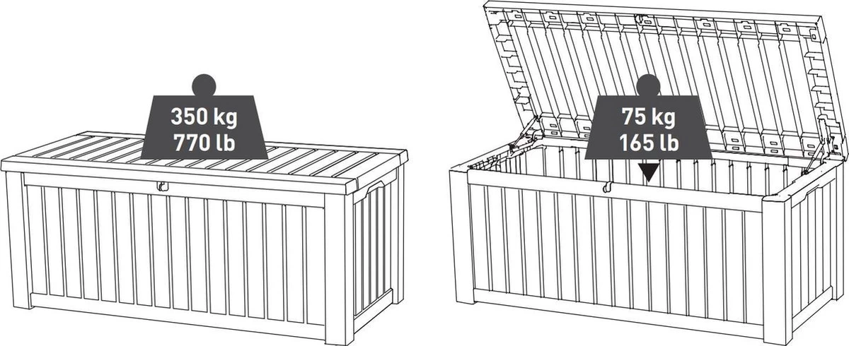 Keter Rockwood Opbergbox - 570L - 155x72,4x64,4cm - Grafiet 13 Keter Rockwood Opbergbox - 570L - 155x72,4x64,4cm - Grafiet - Afbeelding 11