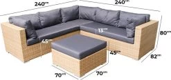Fonteyn | Loungeset Rimini | Naturel -Tuinverzorgings Winkel 1200x564