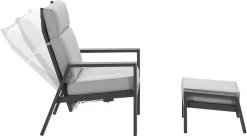 Garden Impressions Max Verstelbare Stoel + Voetenbank -Tuinverzorgings Winkel 1200x661 1