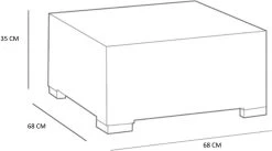 Allibert California Chaise Longue Loungeset - 3 A 4 Personen - Grafiet -Tuinverzorgings Winkel 1200x668 2