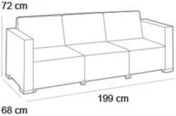 Allibert California Chaise Longue Loungeset - 3 A 4 Personen - Grafiet -Tuinverzorgings Winkel 1200x793 4