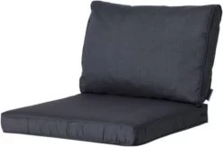 Madison Basic Black Los Zitkussen 60x60cm Voor Loungeset En Tuinbank -Tuinverzorgings Winkel 1200x794