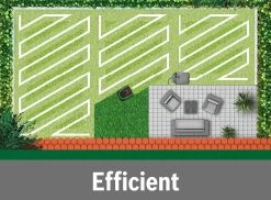 Bosch Indego XS 300 Robotmaaier - Maaibreedte 19 Cm - Voor Gazons Tot 300 M2 -Tuinverzorgings Winkel 1200x882 3