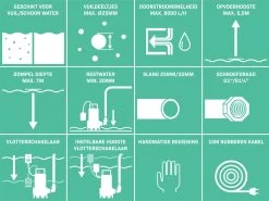 VONROC Dompelpomp/Waterpomp 400W - 8000l/h - Voor Vuil En Schoonwater - Met Vlotter -Tuinverzorgings Winkel 1200x897 3