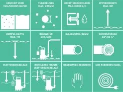 VONROC Dompelpomp RVS - Vuilwaterpomp - Waterpomp - 1100W - 20000 L/h - Voor Vuil- En Schoonwater - Met Vlotter -Tuinverzorgings Winkel 1200x898 6