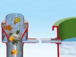 Garantia - Vulautomaat - Regenton - Eco De Luxe - 80 M² - Bladvanger - Grijs 9 Garantia - Vulautomaat - Regenton - Eco De Luxe - 80 M² - Bladvanger - Grijs -Tuinverzorgings Winkel 1200x909 6