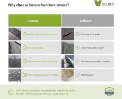 SORARA® Hoes Loungeset Hoekbank 235 X 235 X 70/100 Cm Grijs - Luxe Beschermhoes Tuinbank Met Aantrekkoord. -Tuinverzorgings Winkel 1200x974 1