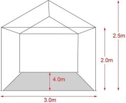 MaxxGarden Partytent - Paviljoen - 3x4m - Incl. Zijwanden - Waterdicht - Wit 14 MaxxGarden Partytent - Paviljoen - 3x4m - Incl. Zijwanden - Waterdicht - Wit -Tuinverzorgings Winkel 1200x979 1