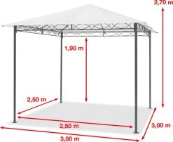 Tuinpaviljoen 3x3 M Waterdicht Paviljoen Met 4 Zijwanden Tuintent Ca. 180 G/m² Dakzeil In Crème Partytent 17 Tuinpaviljoen 3x3 M Waterdicht Paviljoen Met 4 Zijwanden Tuintent Ca. 180 G/m² Dakzeil In Crème Partytent -Tuinverzorgings Winkel 1200x980 1