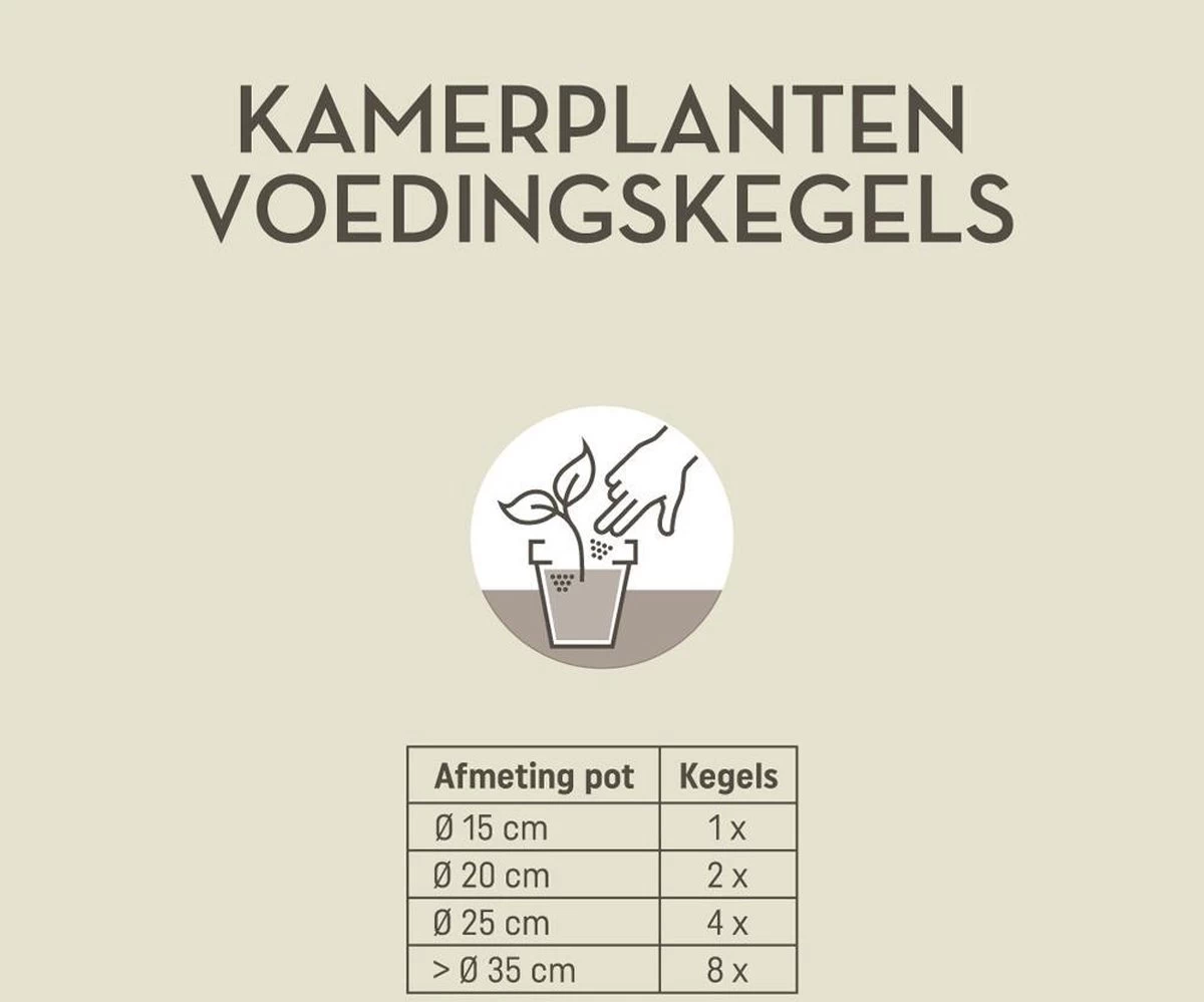 Pokon Kamerplanten Voedingskegels - 10st - Plantenvoeding - 6 Maanden Voeding 5 Pokon Kamerplanten Voedingskegels - 10st - Plantenvoeding - 6 Maanden Voeding - Afbeelding 3