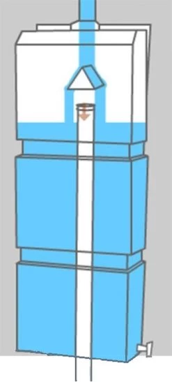 Prestige Regenton Grijs (waterton) 100L (incl. Kraantje En Aan De Wand/muur Te Bevestigen) -Tuinverzorgings Winkel 542x1200 2