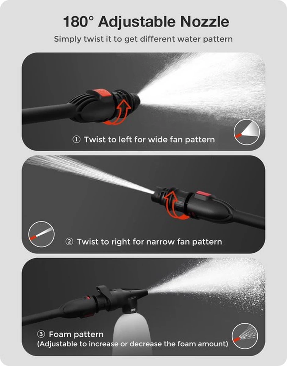 Merkloos Home Hogedrukreiniger - 2100W - 165 Bar - Met Verstelbare Nozzles Slanghaspel 5m Netsnoer 10m Slang - Voor Reiniging Huis Auto Tuin 15 Merkloos Home Hogedrukreiniger - 2100W - 165 Bar - Met Verstelbare Nozzles Slanghaspel 5m Netsnoer 10m Slang - Voor Reiniging Huis Auto Tuin - Afbeelding 13