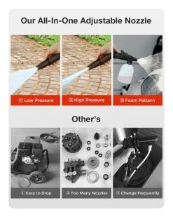 Merkloos Home Hogedrukreiniger - 2100W - 165 Bar - Met Verstelbare Nozzles Slanghaspel 5m Netsnoer 10m Slang - Voor Reiniging Huis Auto Tuin 26 Merkloos Home Hogedrukreiniger - 2100W - 165 Bar - Met Verstelbare Nozzles Slanghaspel 5m Netsnoer 10m Slang - Voor Reiniging Huis Auto Tuin -Tuinverzorgings Winkel 960x1200 4